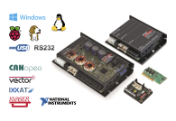 Deployment of computer-based drive control rather than traditionally used PLC systems are becoming more and more prevalent in practice